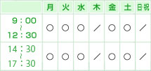 診療時間